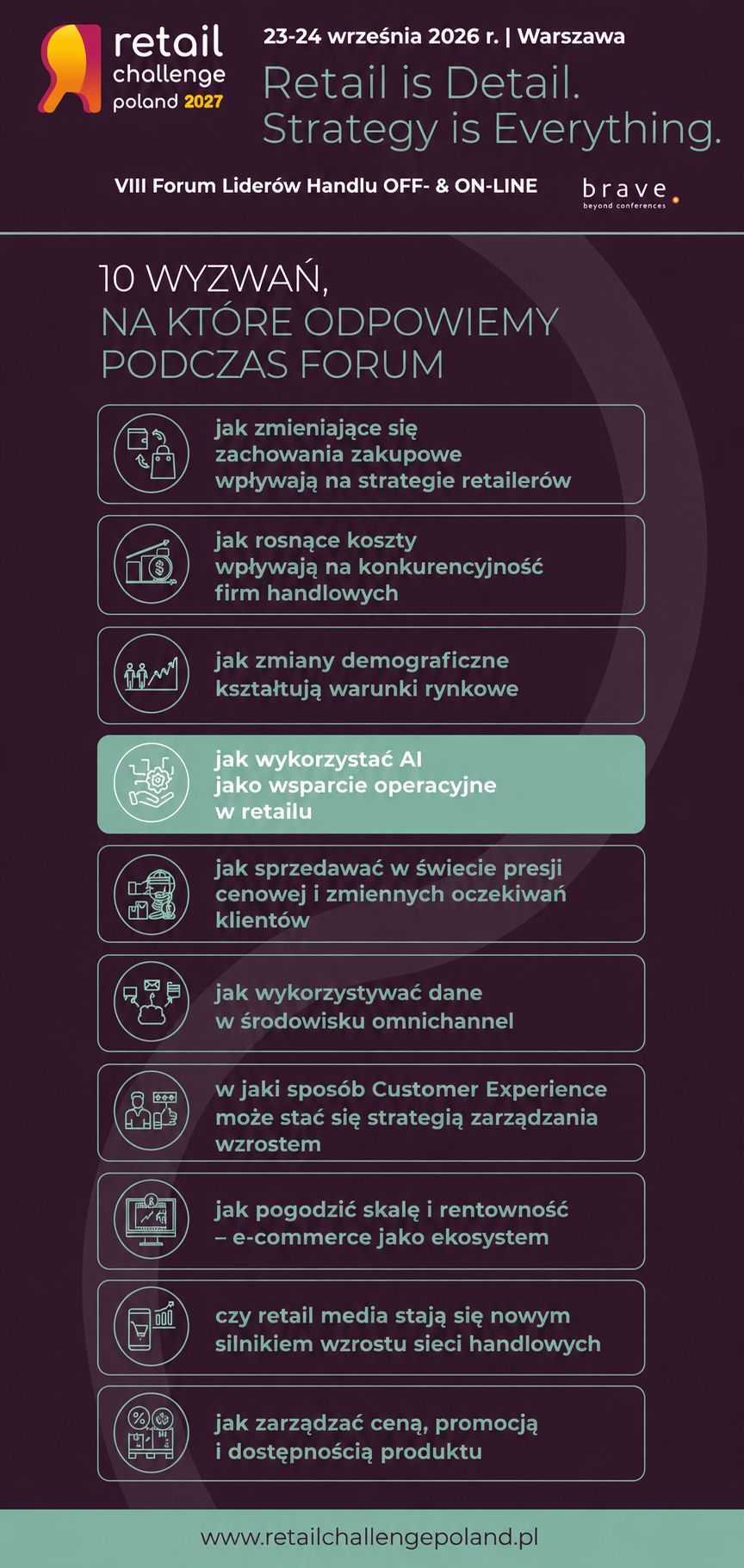 Nowy wymiar e-commerce. Jak technologia zmienia doświadczenia zakupowe?